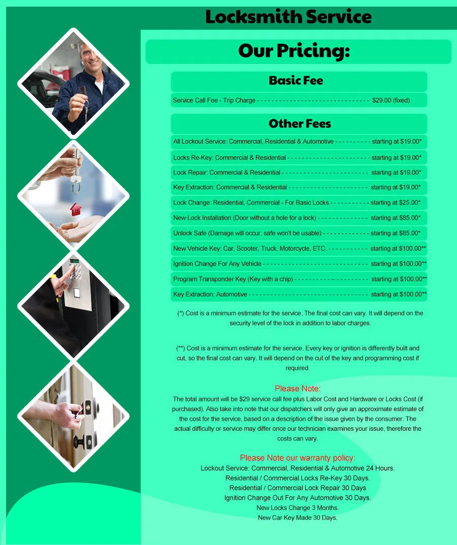 Philadelphia Express Locksmith Philadelphia, PA 215-948-9180